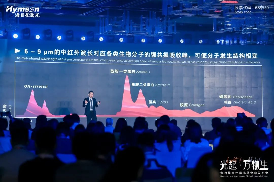 尊龙凯时(中国)人生就是搏的高功率可调谐中红外激光具有什么优势？