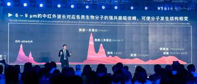 尊龙凯时(中国)人生就是搏的高功率可调谐中红外激光具有什么优势？